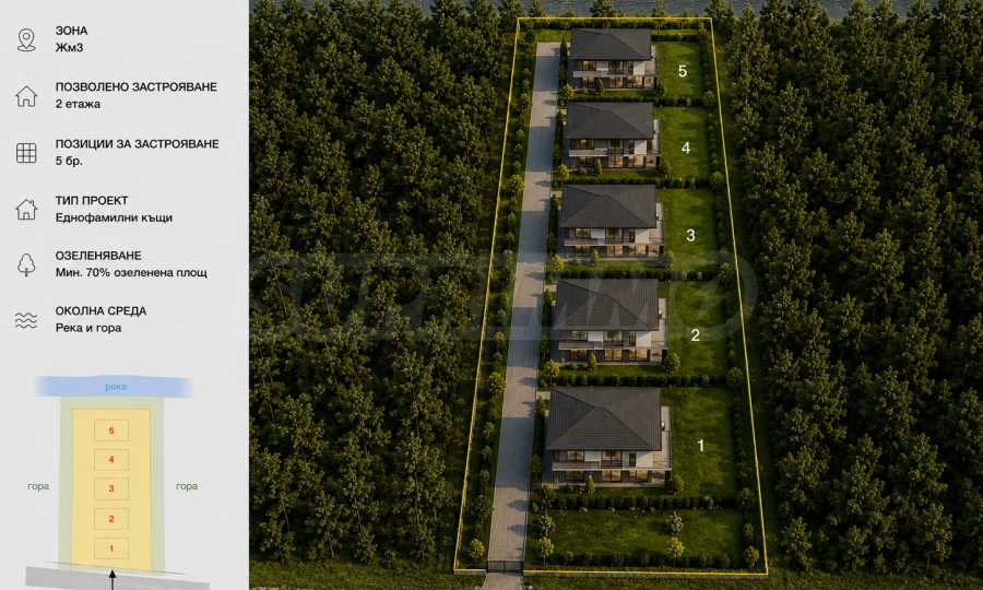 Земельный участок с действующим планом застройки на 5 домов рядом с рекой и лесом – село Иваняне. 